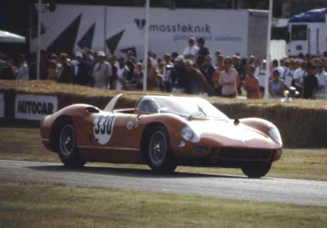 Sports Car Racers
1962-1980